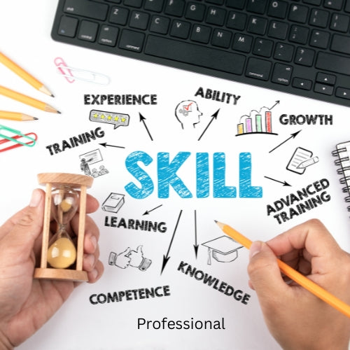 Skills Development Courses